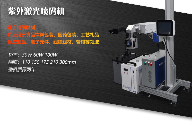 動態飛行二氧化碳(CO2)激光噴碼機(圖12) 動態飛行二氧化碳(CO2)激光噴碼機(圖12)